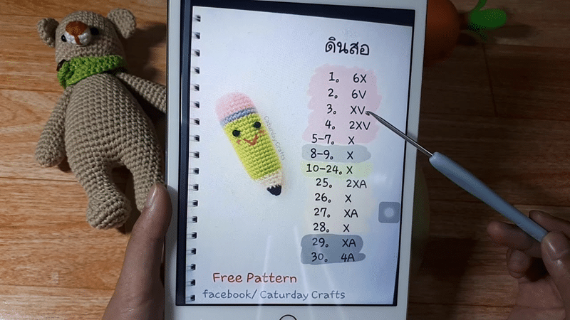 Chart chữ (Written chart)